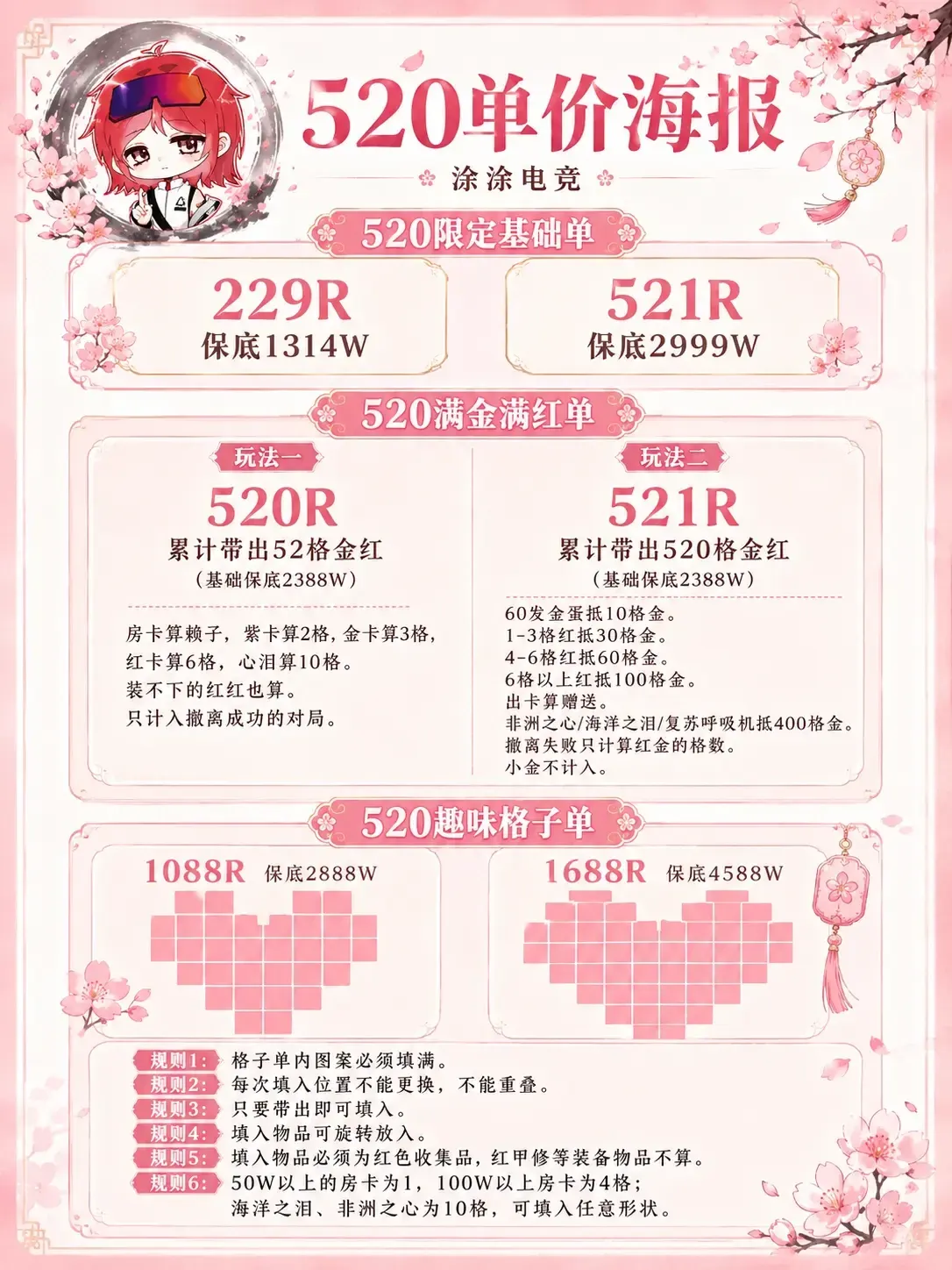 涂涂电竞520单详情图片1