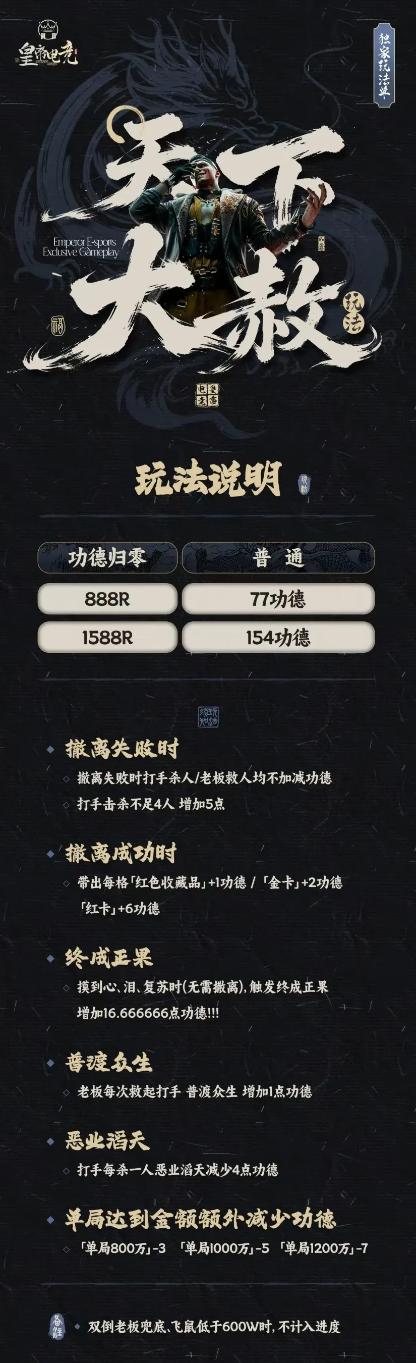 皇帝电竞功德归零详情图片1