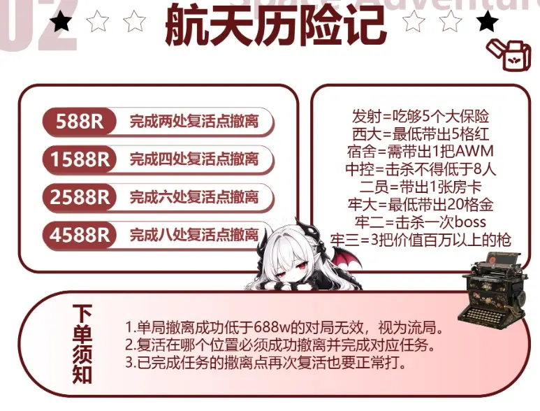 迷恋club电竞航天历险记详情图片1
