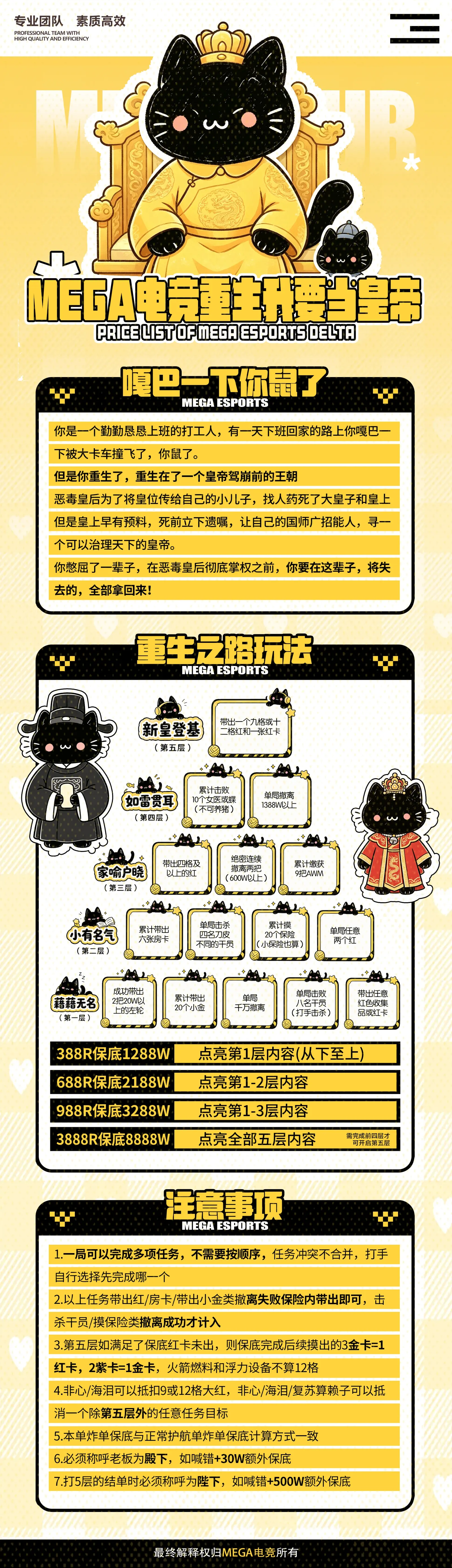 Mega电竞重生我要当皇帝详情图片1