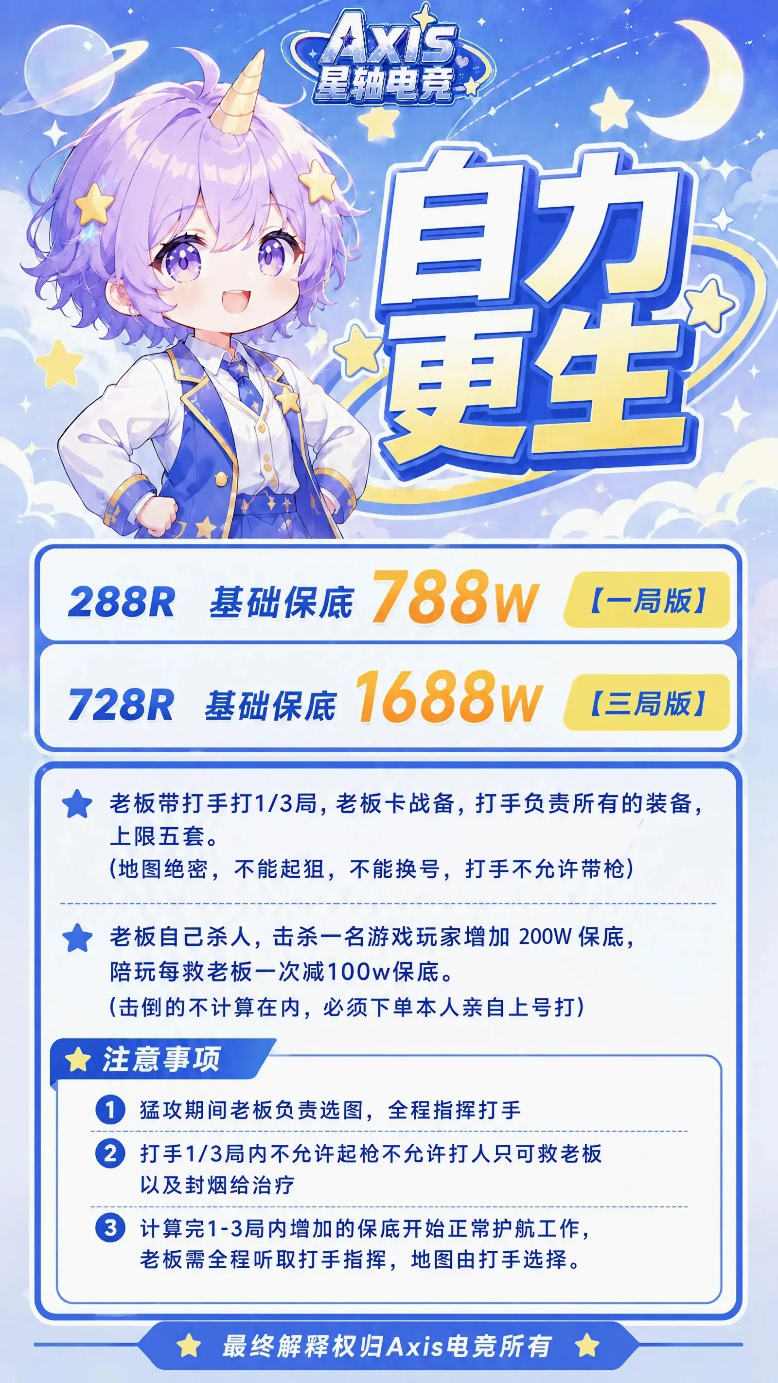 Axis星轴电竞自力更生详情图片1