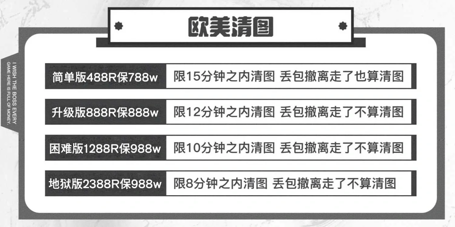 卡了电竞欧美清图单详情图片1