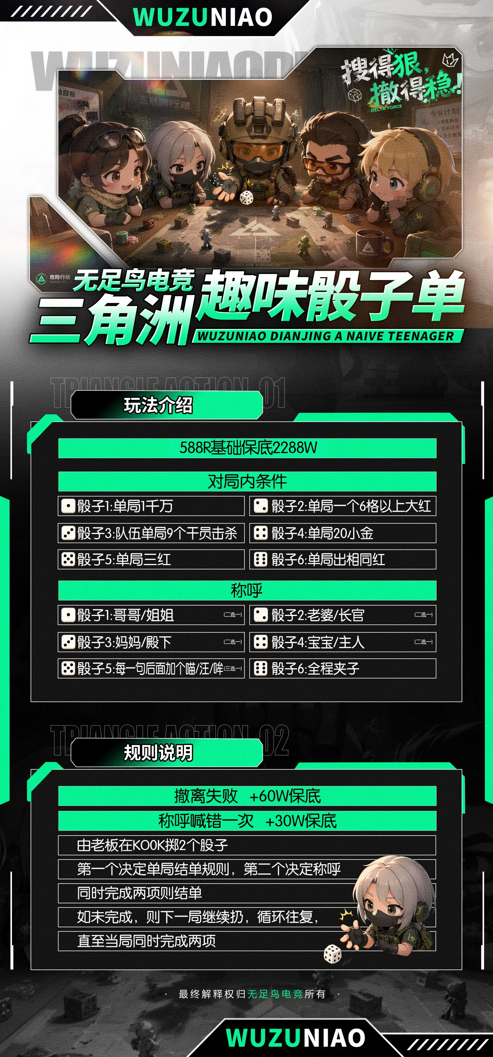 无足鸟趣味骰子单详情图片1