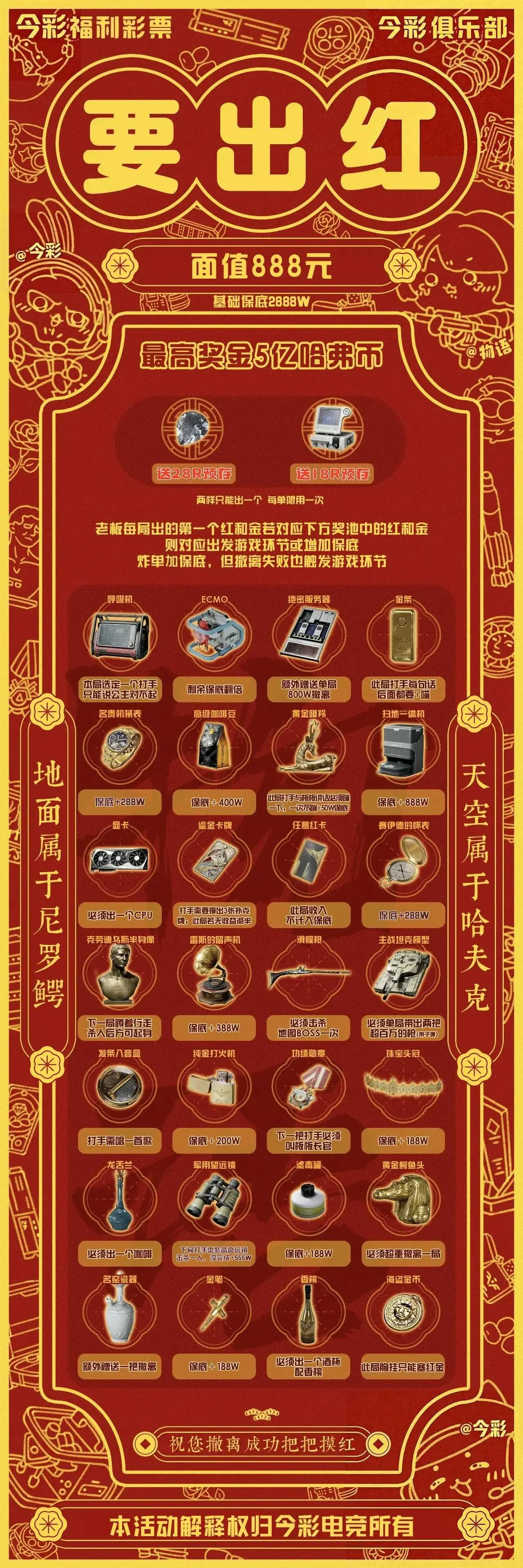 今彩电竞马年福利彩票详情图片1
