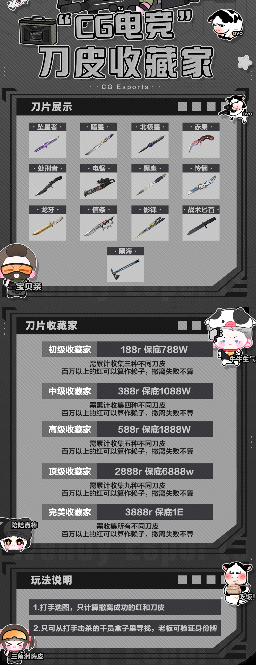 CG电竞刀皮收藏家详情图片1