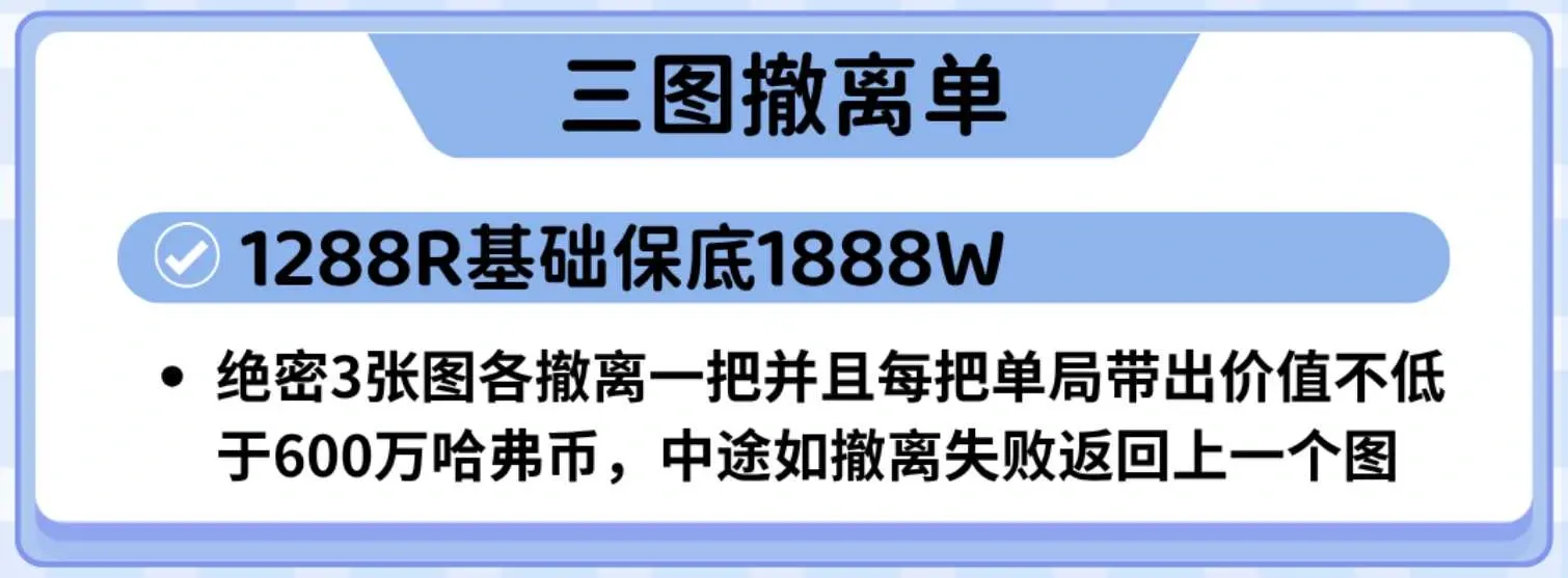 三叁电竞三图撤离单详情图片1