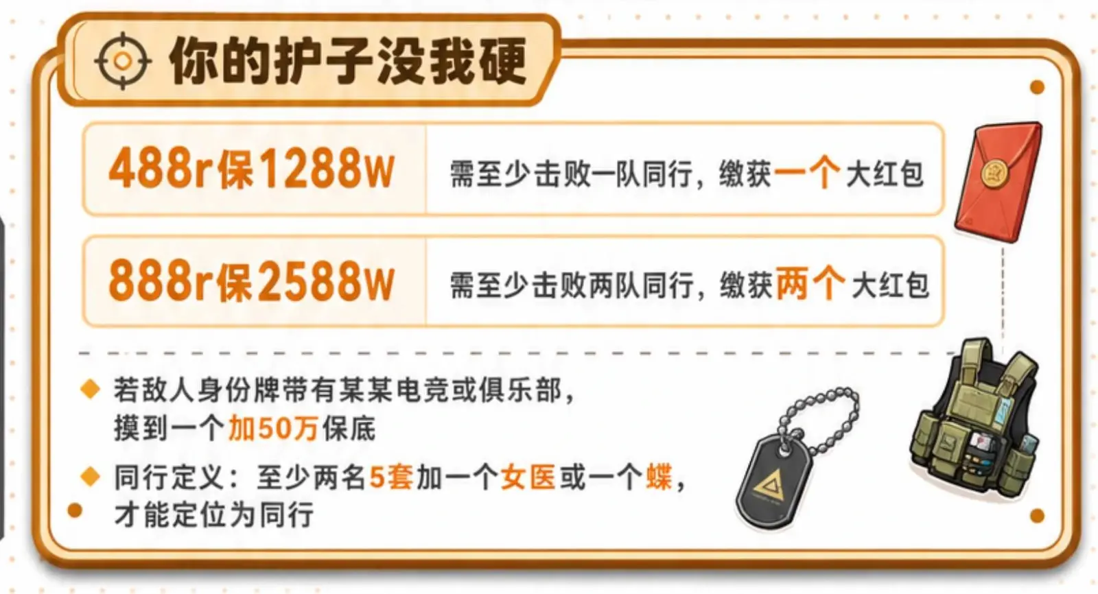 配配电竞你的护子没我硬详情图片1
