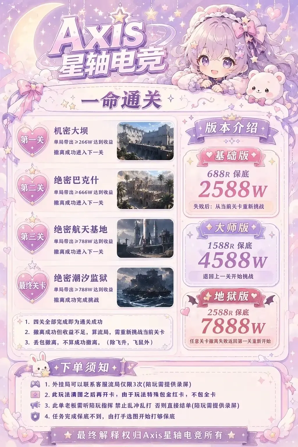 Axis星轴电竞一命通关详情图片1