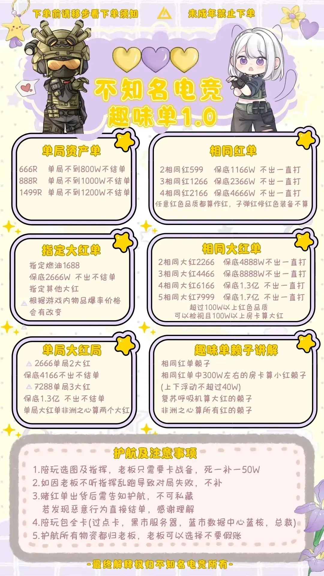不知名电竞单局大红单详情图片1