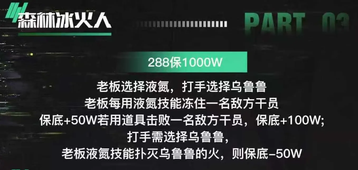 鑫峰电竞核电站森林冰火人详情图片1