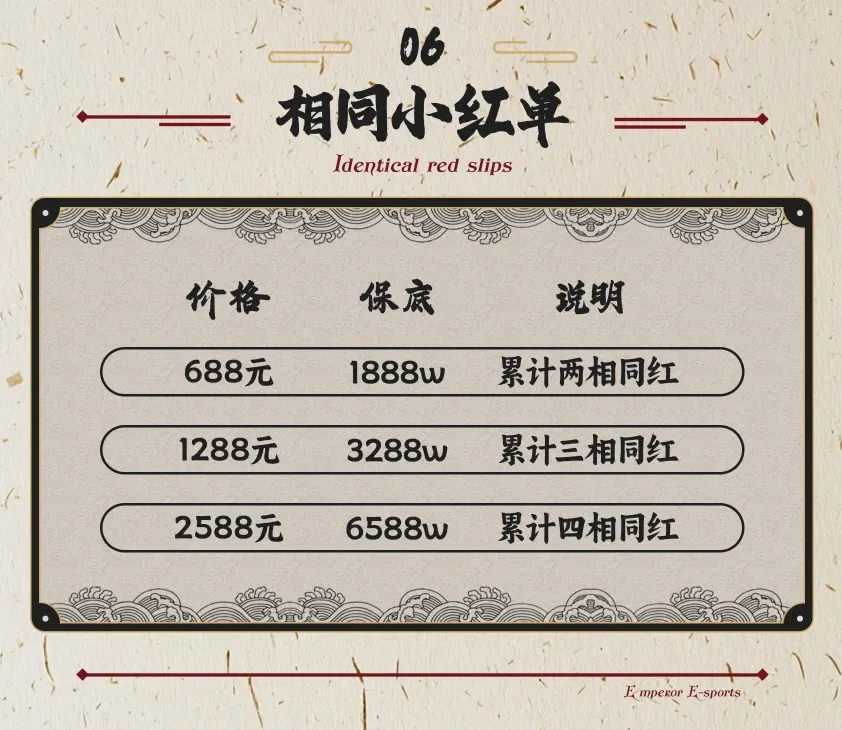 皇帝电竞相同小红单详情图片1
