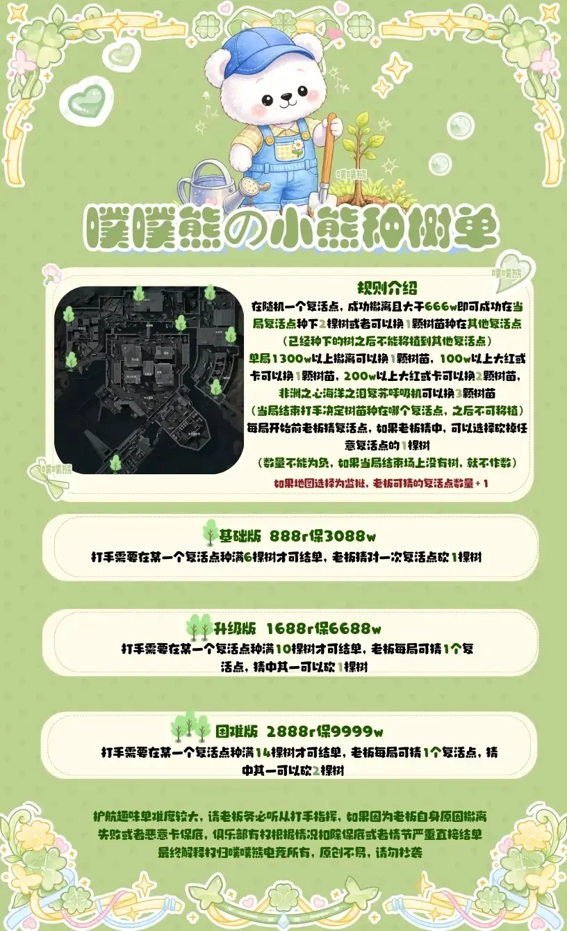 噗噗熊电竞小熊种树单详情图片1