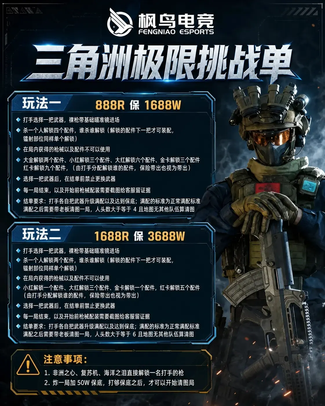 枫鸟电竞三角洲极限挑战单详情图片1