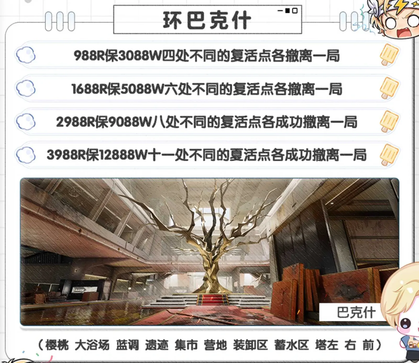 雷神电竞环巴克什详情图片1
