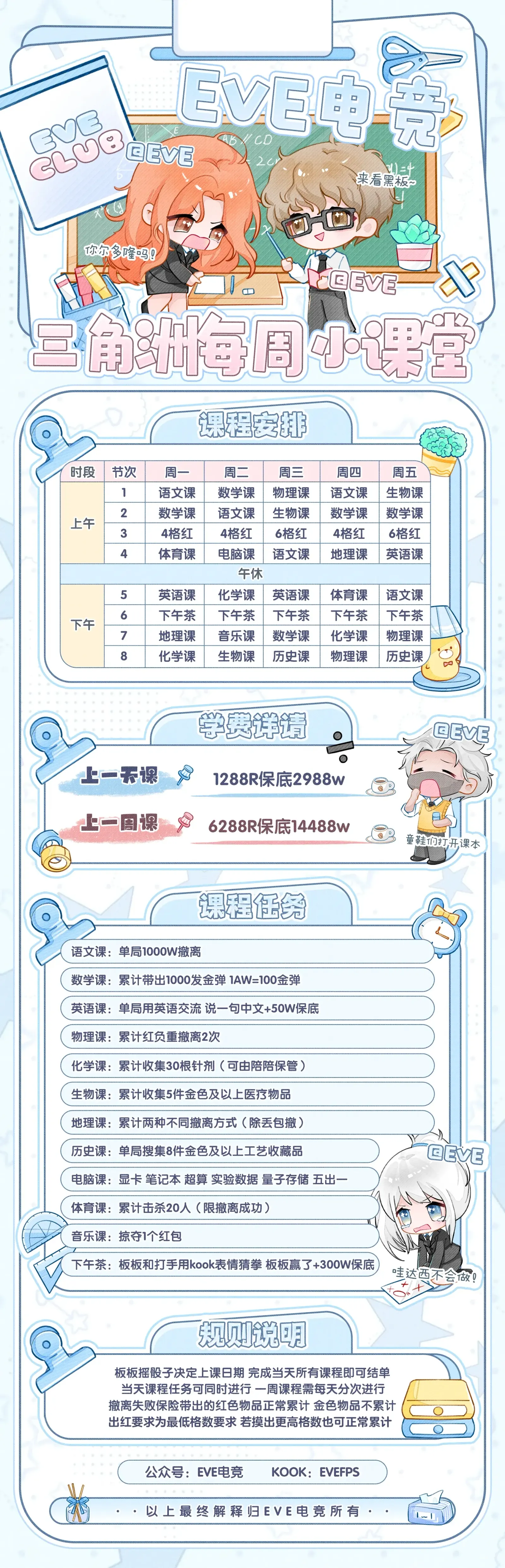 EVE电竞小课堂详情图片1