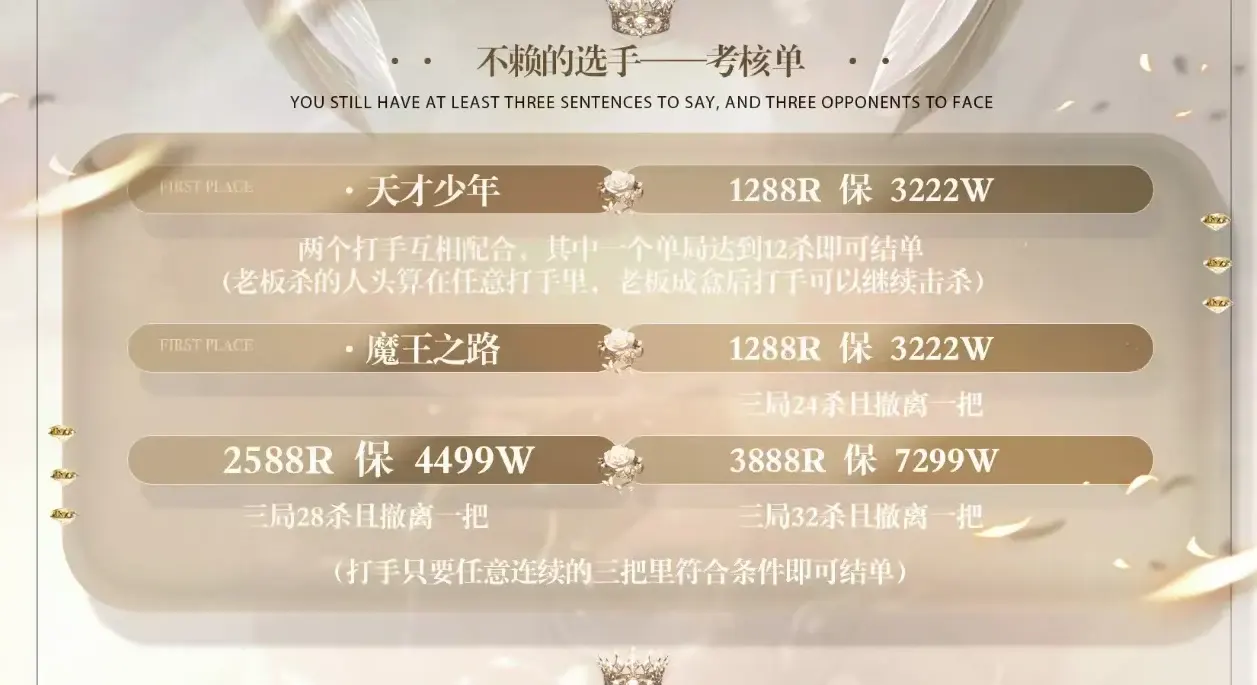PERO电竞天才少年单详情图片1