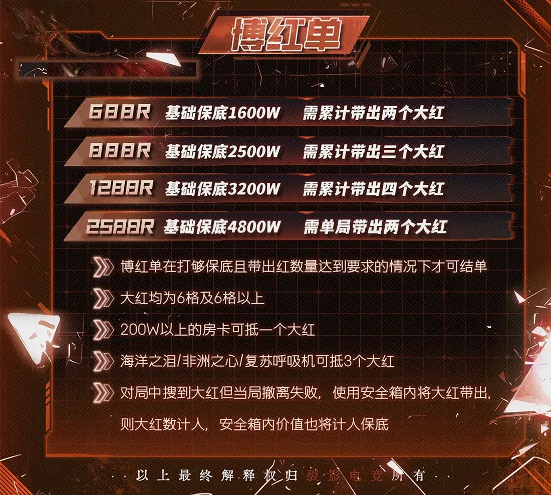 裂影电竞博红单详情图片1