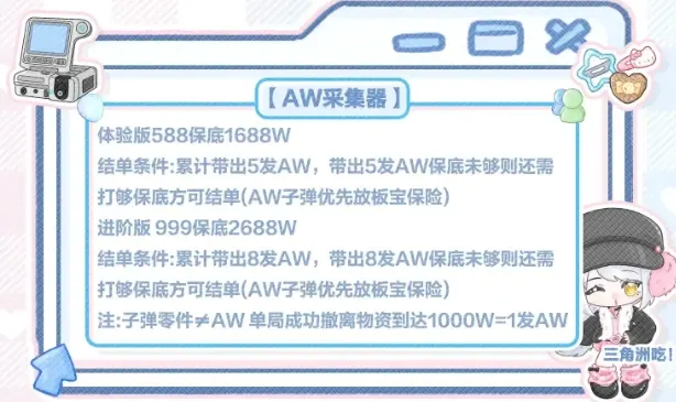 1ntAW子弹单详情图片1