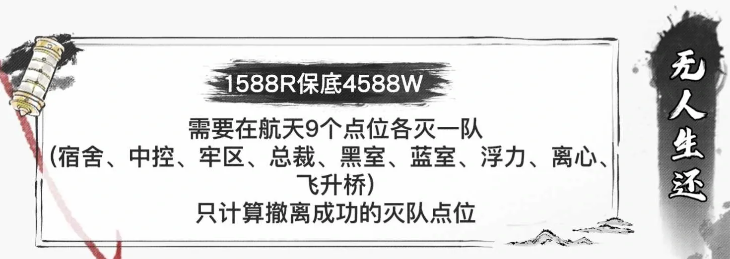 卡了电竞无人生还详情图片1