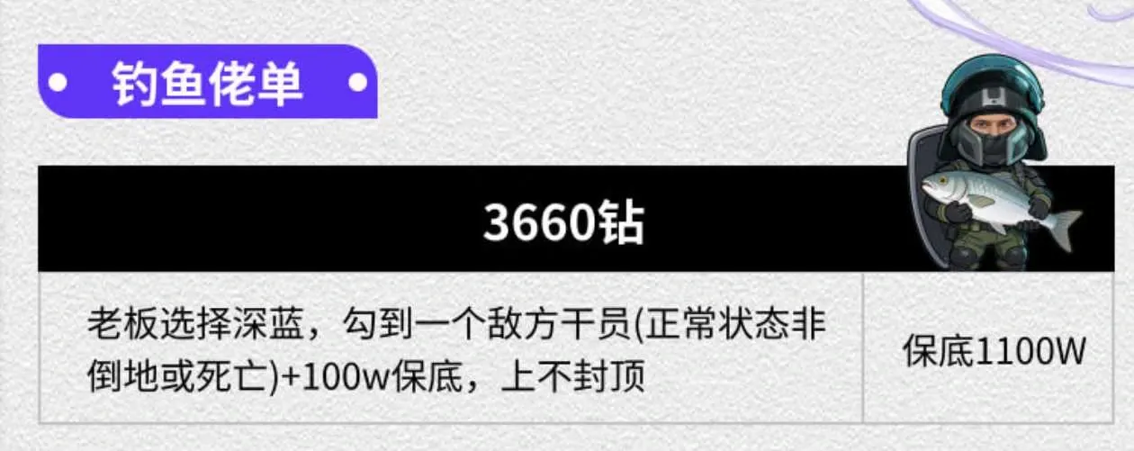 东东电竞钓鱼佬单详情图片1