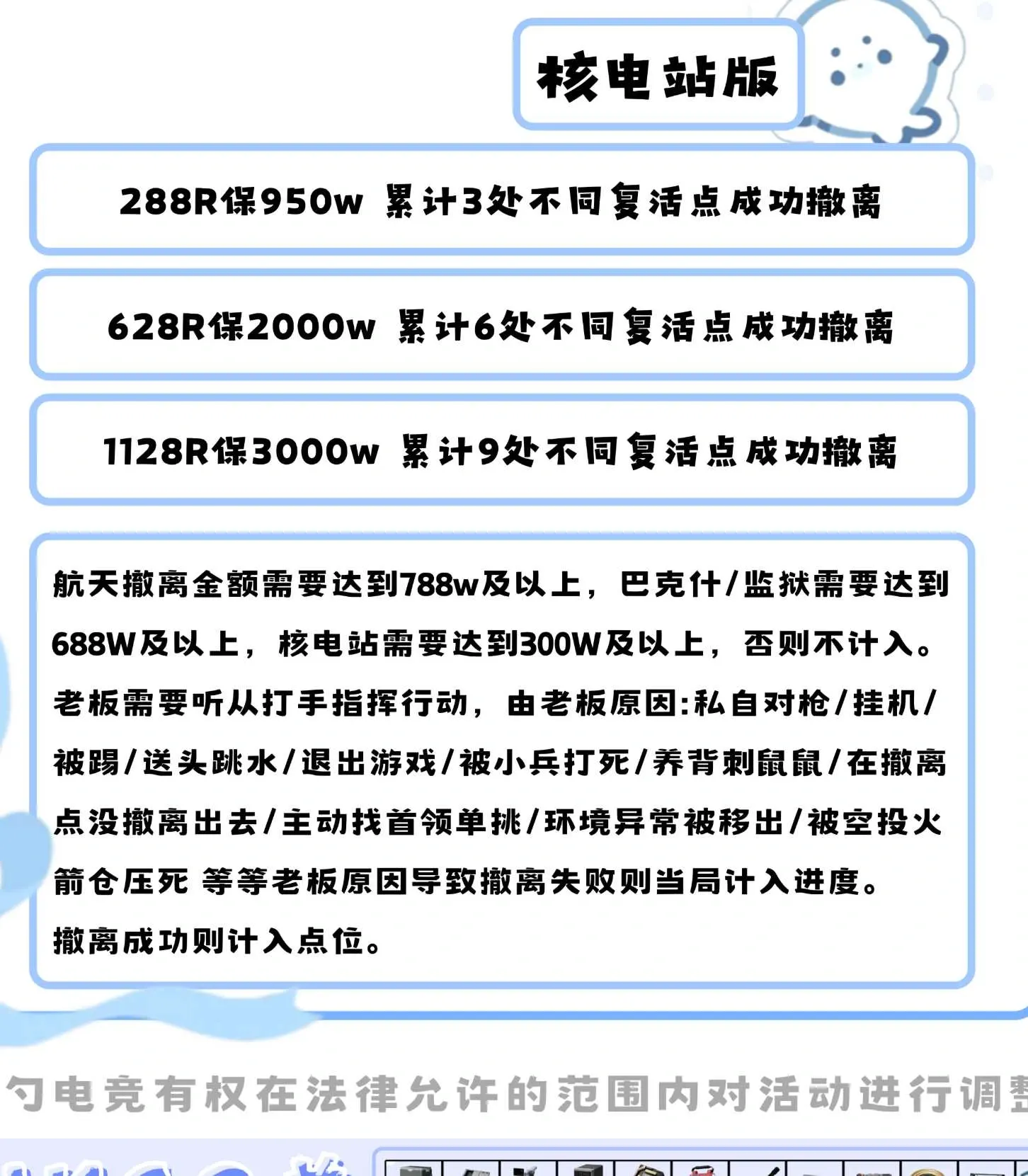 勺勺电竞环核电站详情图片1