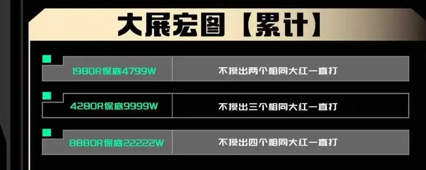 路途电竞大展宏图详情图片1
