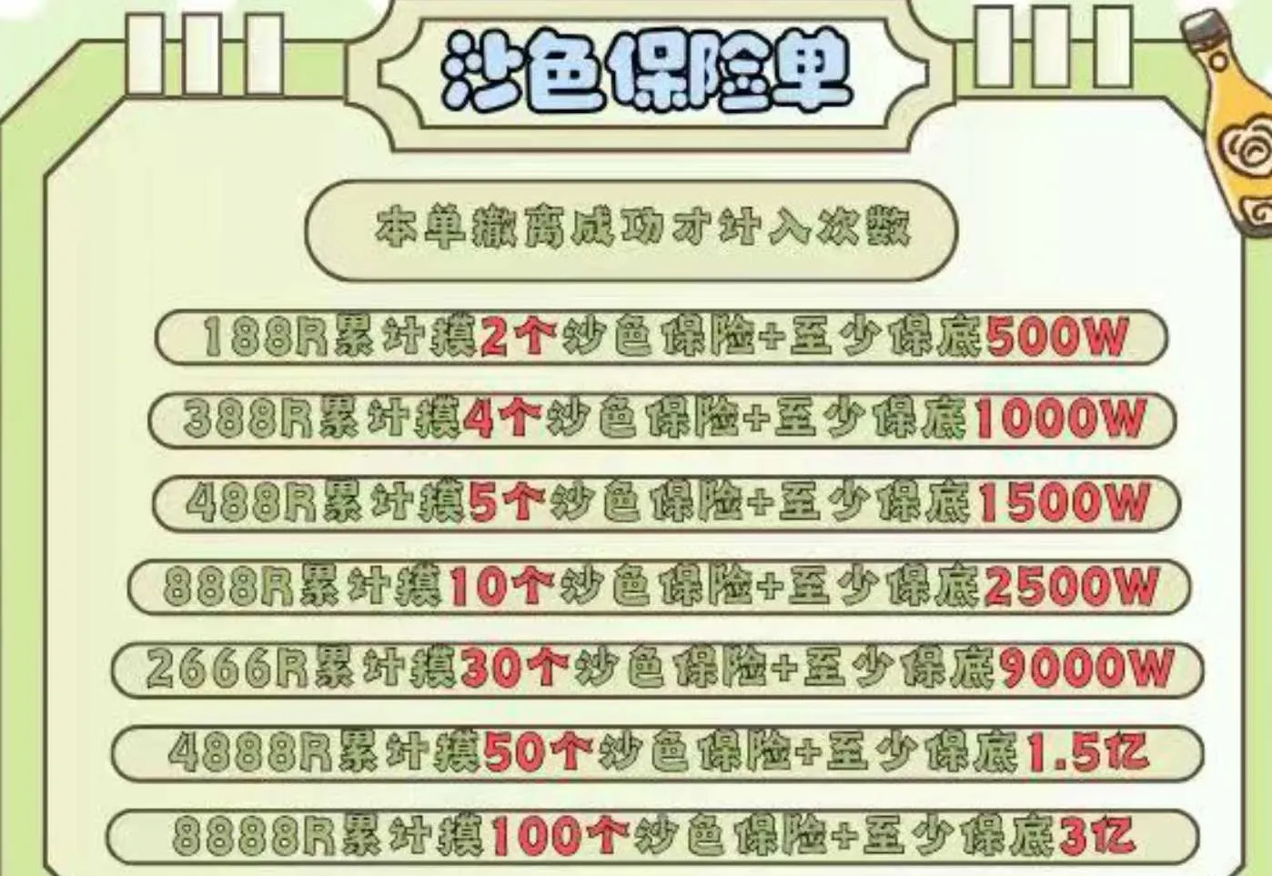 乐乐电竞沙色保险详情图片1