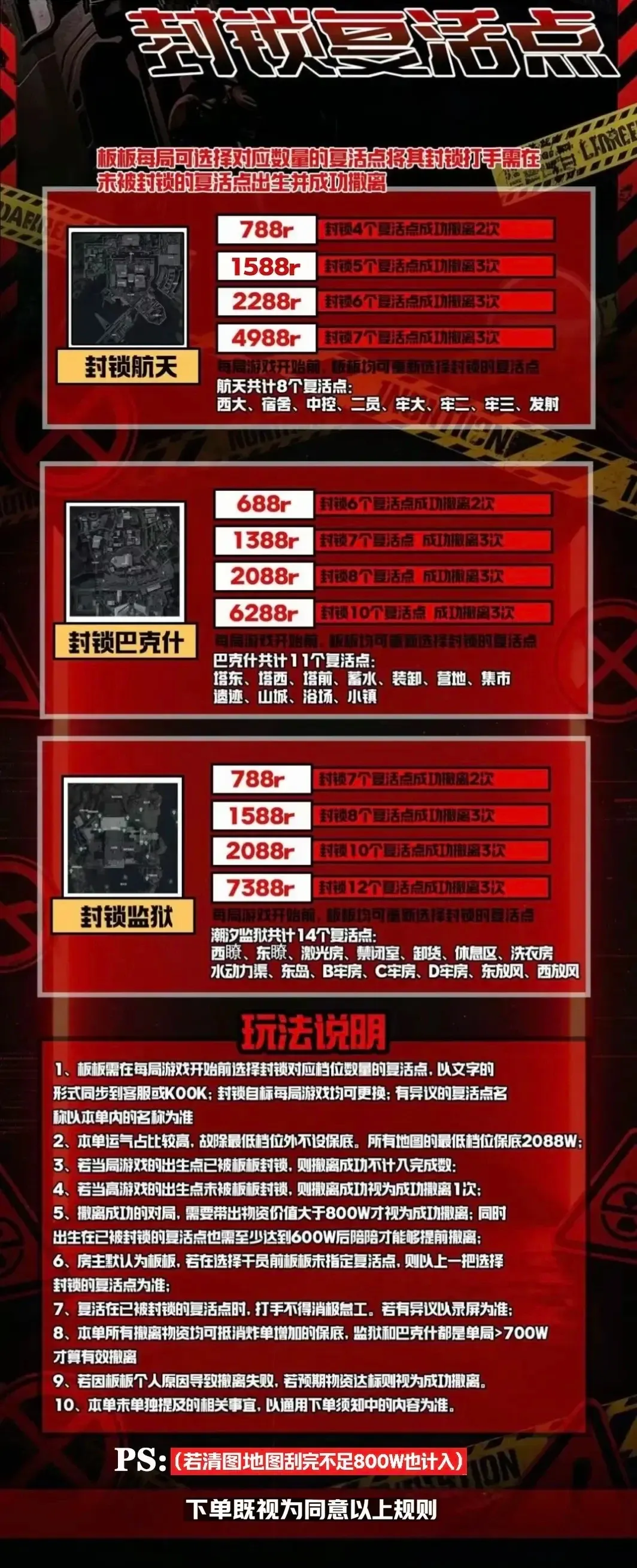 king电竞黑洞单详情图片1