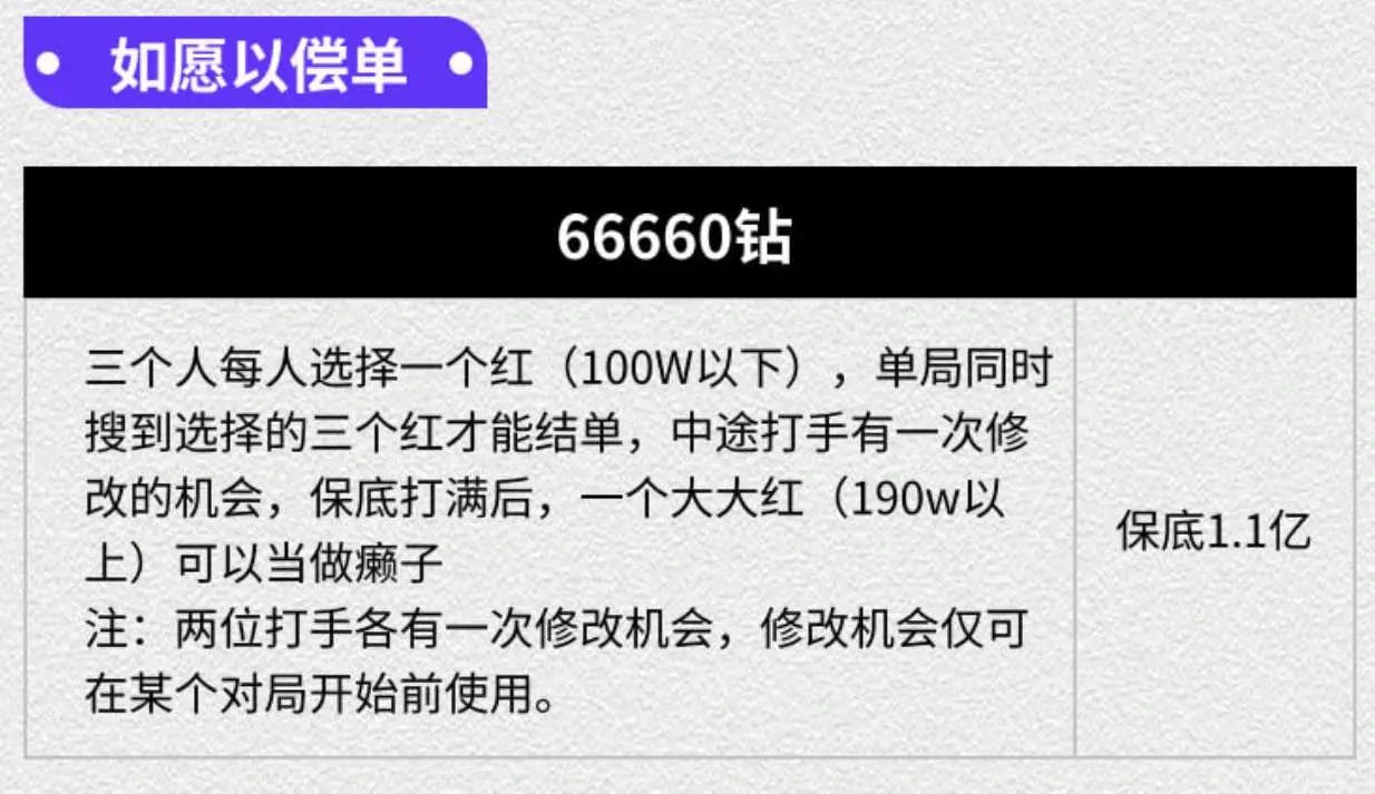 东东电竞如愿以偿单详情图片1