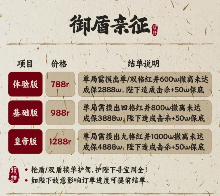 皇帝电竞御盾亲征详情图片1