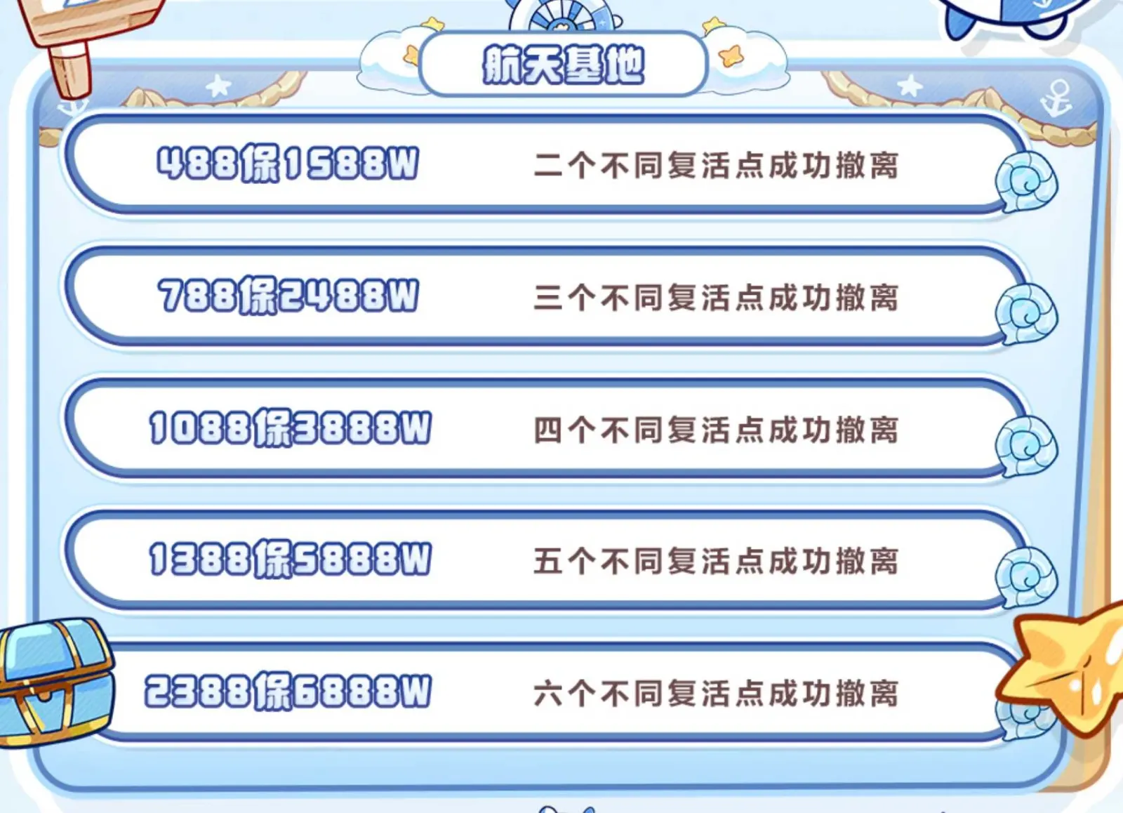 鑫学生电竞环太平洋航天基地详情图片1