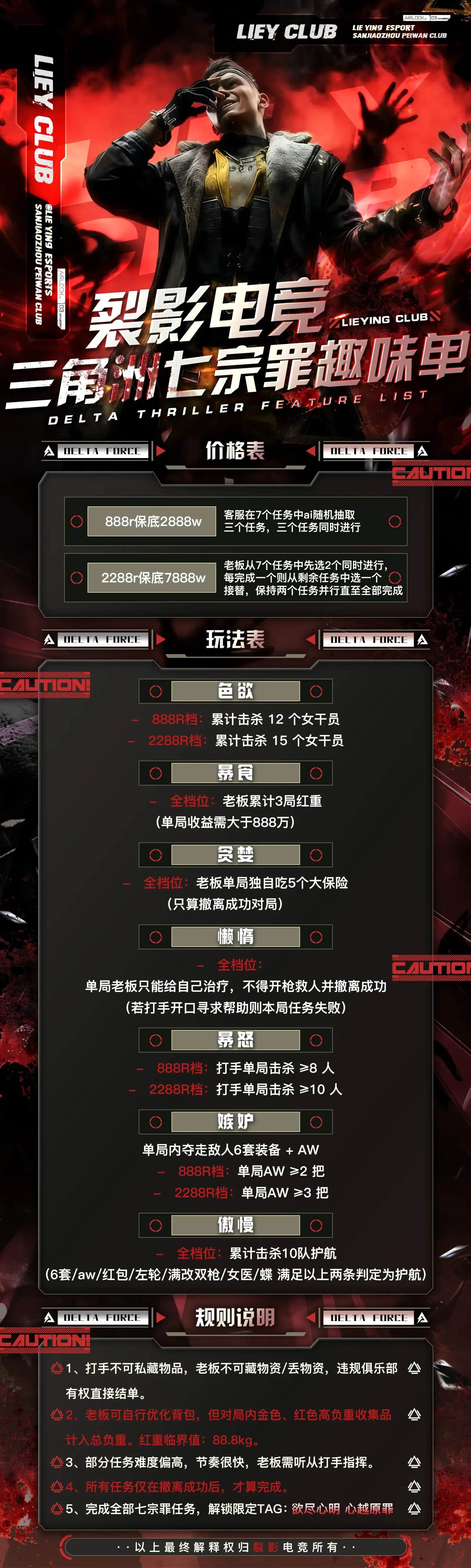 裂影电竞七宗罪详情图片1