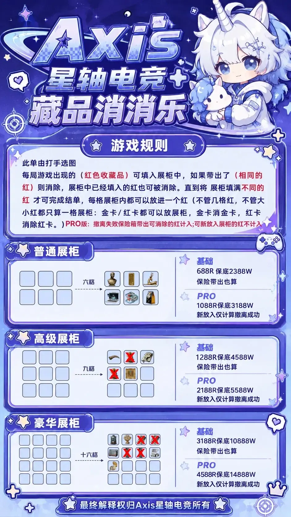 Axis星轴电竞藏品消消乐详情图片1