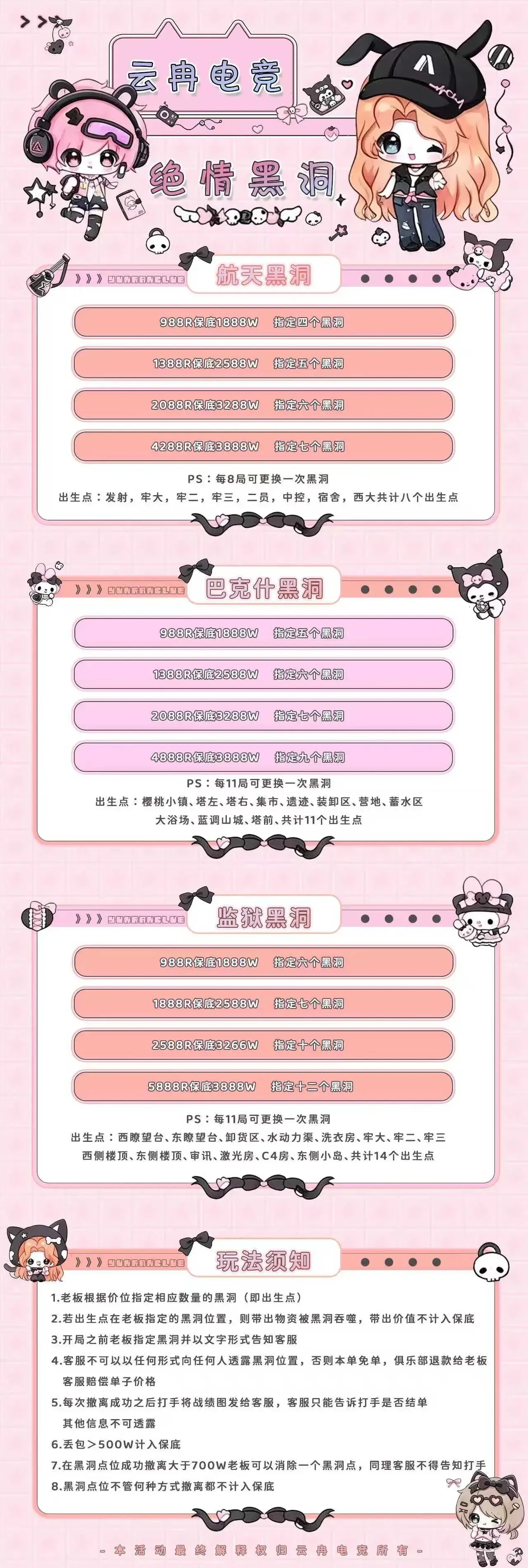 云冉电竞巴克什黑洞详情图片1