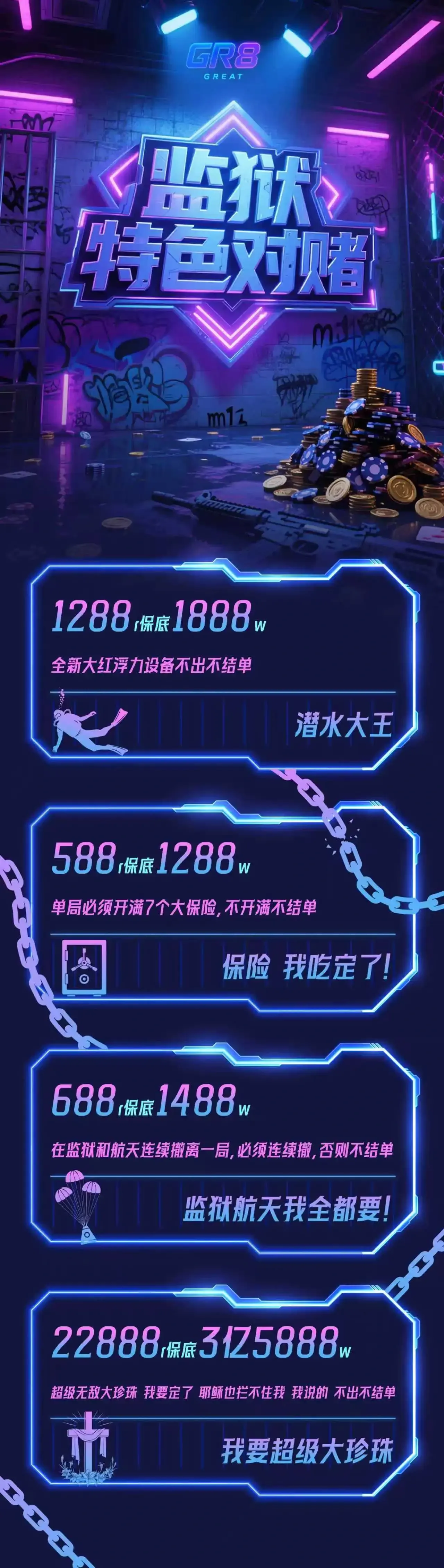 GR8电竞监狱对赌单详情图片1