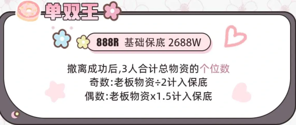 仁义电竞单双王详情图片1